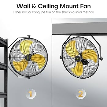 fu-ya Amazon.com: VINICAYA 20 Inch Industrial Wall Mount Fan, 5200